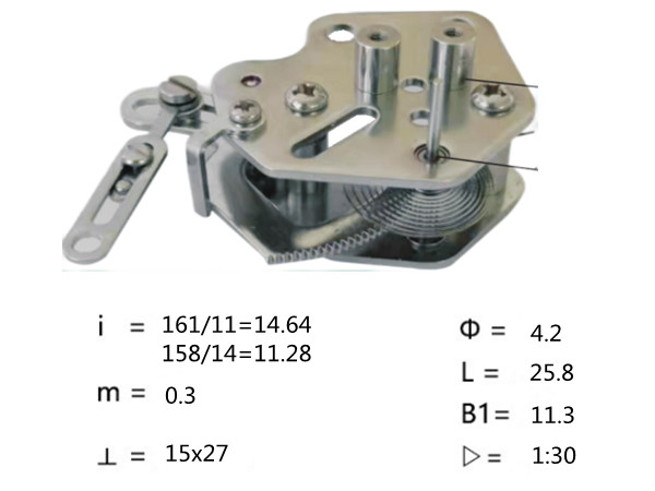 FYBC100-G11/14